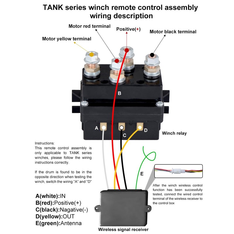 RUGCEL WINCH 12V Car Wireless Winch Electric Remote Control Kit