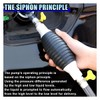 Manual Oil Pump, Multifunctional Fuel Transfer Pump with Flow Valve,