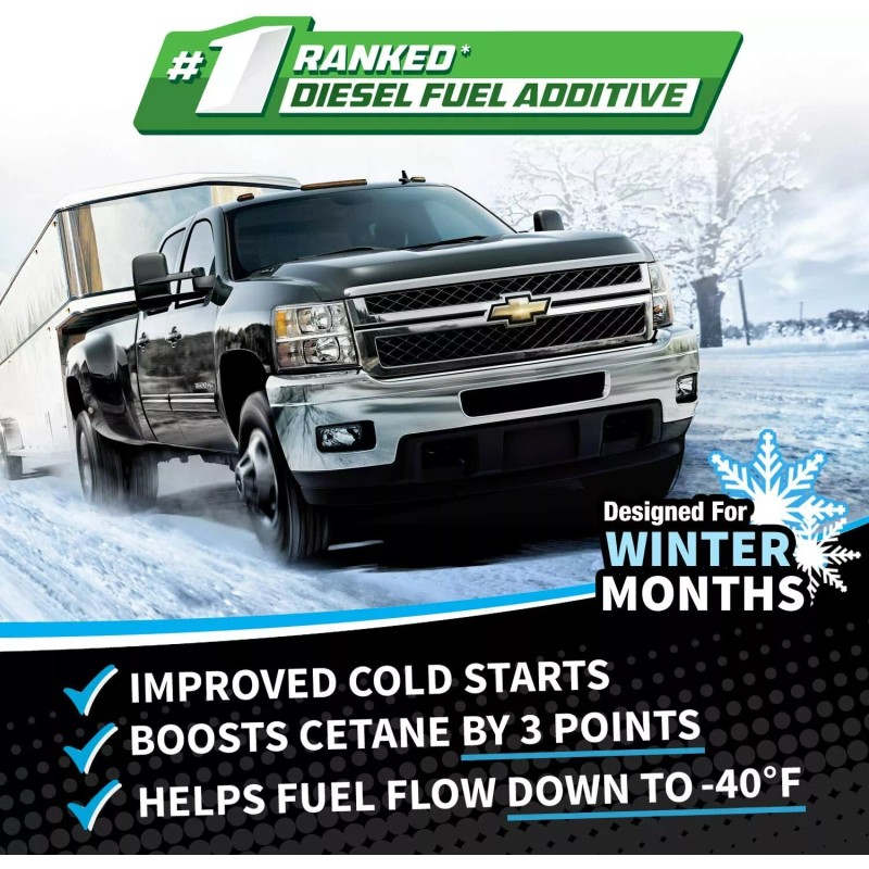 OPTI-LUBE WINTER ANTI-GEL DIESEL FUEL ADDITIVE: 8 Pack of 4oz