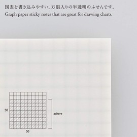 The Nitoms STALOGY translucent sticky grid 50mm width S3042