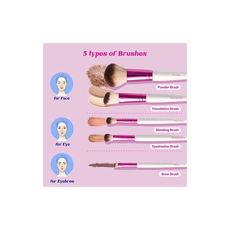 Ruby Kisses Juego Brochas Maquillaje Tamaño Viaje Polvo Base Mezcla