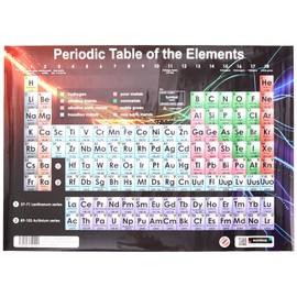 Sumbox Periodic Table Of the Elements Educational Science Poster, Multicolor, 29.69 x 29.69 cms