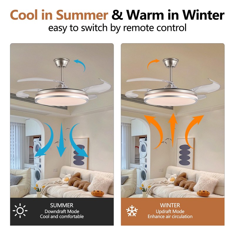YIHANTLZ Smart Ceiling Fan Light with Remote, 36W LED 3