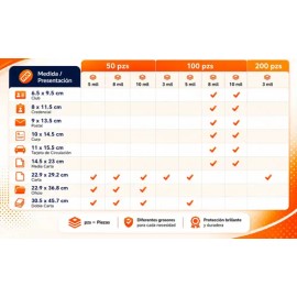 Micas Térmicas Carta 3 mil 100 Pzas 22.9x29.2 cm Maxseal Brillantes                                                                                   