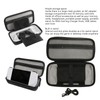 Game Console Carrying Case Thickened Scratch Resistance Shockproof Hard Travel