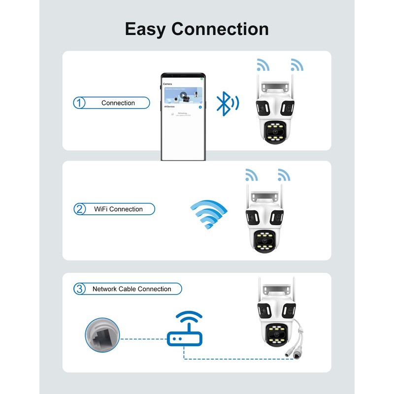 STONVUE 9MP Three Lens Wireless Outdoor Security Camera, 360° Pan/Tilt,