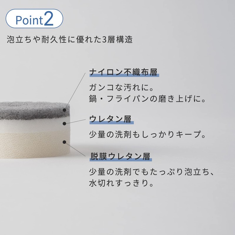 Marna Kitchen Sponge, POCO Refill, Set of 5 (Replacement/Floating Storage)