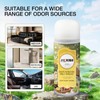Automatic Spray ,HEXIBII InstaFresher for Home & Car - Floral