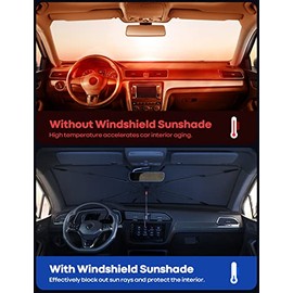Lamicall Parasol para Auto Parabrisas - 52"x31" [5 Capas de Revestimiento Anti UV] Plegable Cubre Sol para Auto Carro, Sombrilla para Automovil para C