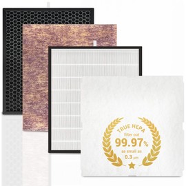 TOMORAL MinusA2 Replacement Filter Kit Compatible with Rabbit Air Purifier MinusA2 Models SPA-700A, SPA-780A, SPA-780N (with Customized Filter for Households with Pets)