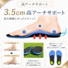 Insole [Supervised by a Physical The/4-layer Shock Absorption Structure] Arch