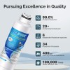 IcePure RWF0700A Refrigerator Water Filter Replacement for DA29-00020B HAF-CIN/EXP 3PACK