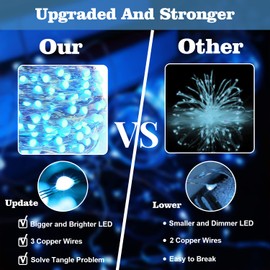 Homemory 2 Pack 33 Ft 100 LED Blue Halloween Fairy Lights, Battery Operated String Lights with Remote, Waterproof 8 Modes Firefly Twinkle String Lights for Christmas Decor