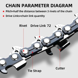 Upgraded 2 Packs 20 Inch Chainsaw Chain 72 Drive Links .050" Gauge 3/8" Pitch, Replacement 20-inch Chain Saw Chains Fit for Husqvarna 455 Rancher Chain Stihl Makita Chainsaw and More