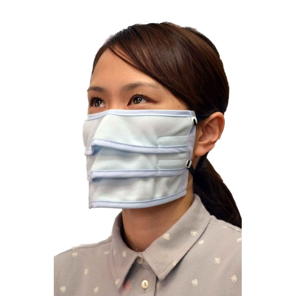 Patented 3D Structure: Dramatic. Breathing and conversation free! (Mamoruno UV Mask) Light Blue