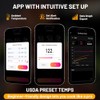 Wireless Meat Thermometer with Smart APP Control | 800ft Bluetooth