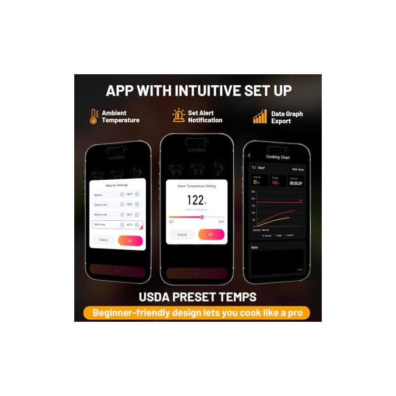 Wireless Meat Thermometer with Smart APP Control | 800ft Bluetooth