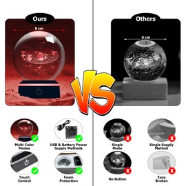 ALEENFOON 3D Solar System Crystal Ball with LED Colourful Night Light Base Night Light for Children Planet Lamp Decorative Light Dimmable Night Light Mood Light for Home Decoration