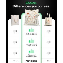 METALPHA Cat Tote Bag for Women Girls - Cat Lover Gifts Resuable Double-Sided Printed Cute Canvas Tote Bag with Snap Closure and Pocket