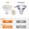 10Pack MR16 LED Light Bulbs, AC/DC12 Volt LED Spotlight Bulb,