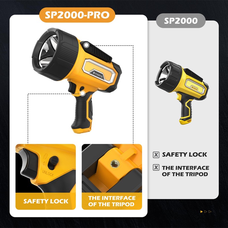 FORTO Rechargeable Spotlight, 200000 Lumens Handheld Spot Light with Foldable