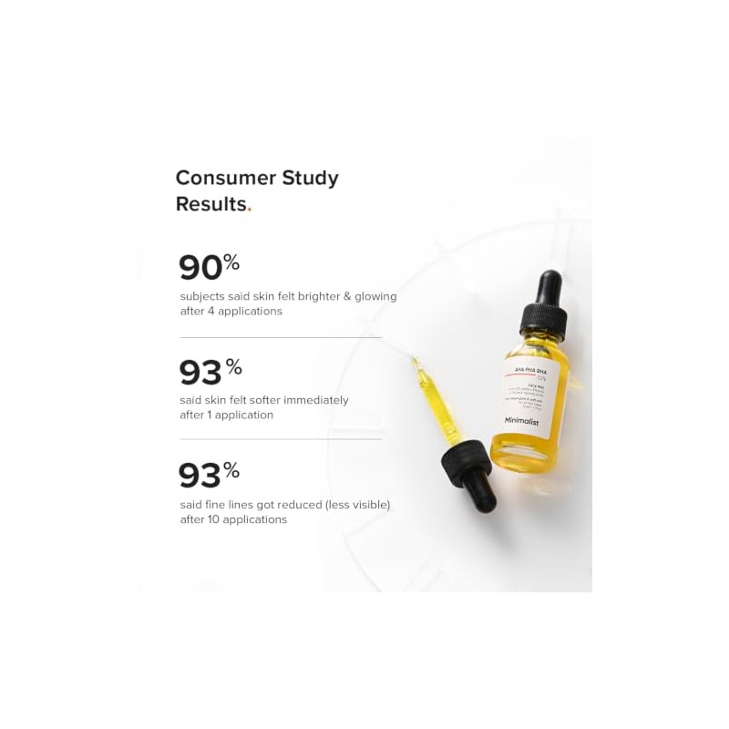 Minimalist 32% AHA PHA BHA Peeling Solution for Glowing Skin,