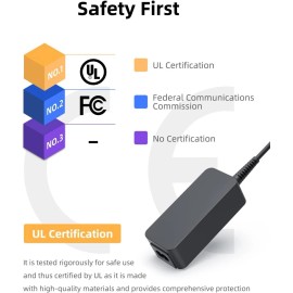 Zhazpor AC Adapter For Optix MAG251RX G281UV 3CC8 Gaming Monitor Charger Power Cord