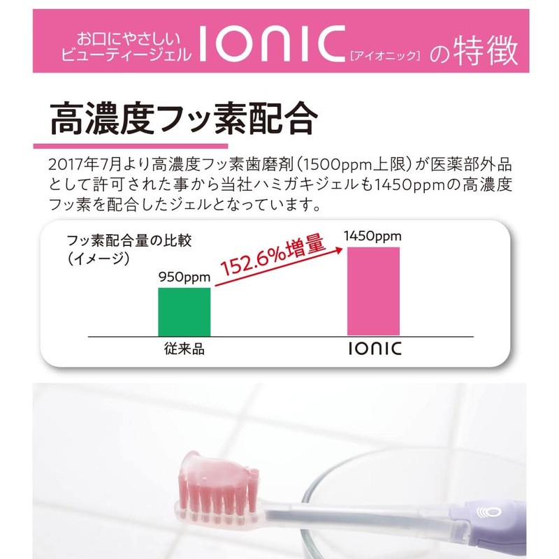 ionic Beauty Gel, 3.5 oz (100 g)