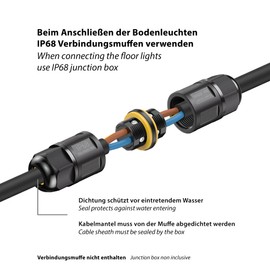 ledscom.de LED Paving Stone Recessed Floor Light CUS for Outdoor Use, IP67, Square, 20 x 10 cm, 2.9 W, 228 lm, Cool White