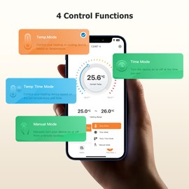 Inkbird ITC-C236T WLAN Thermostat Socket with 16A