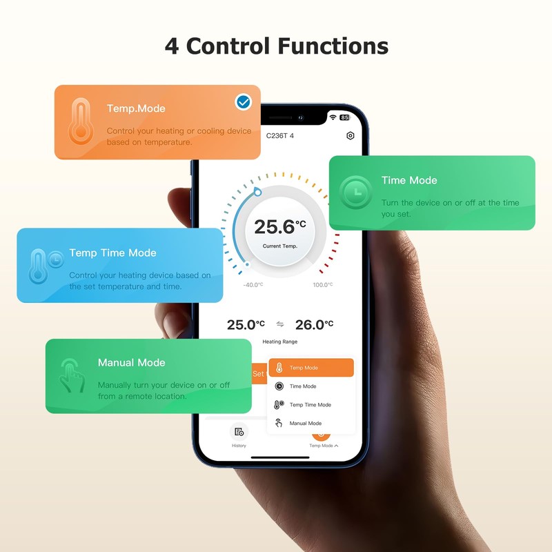 Inkbird ITC-C236T WLAN Thermostat Socket with 16A