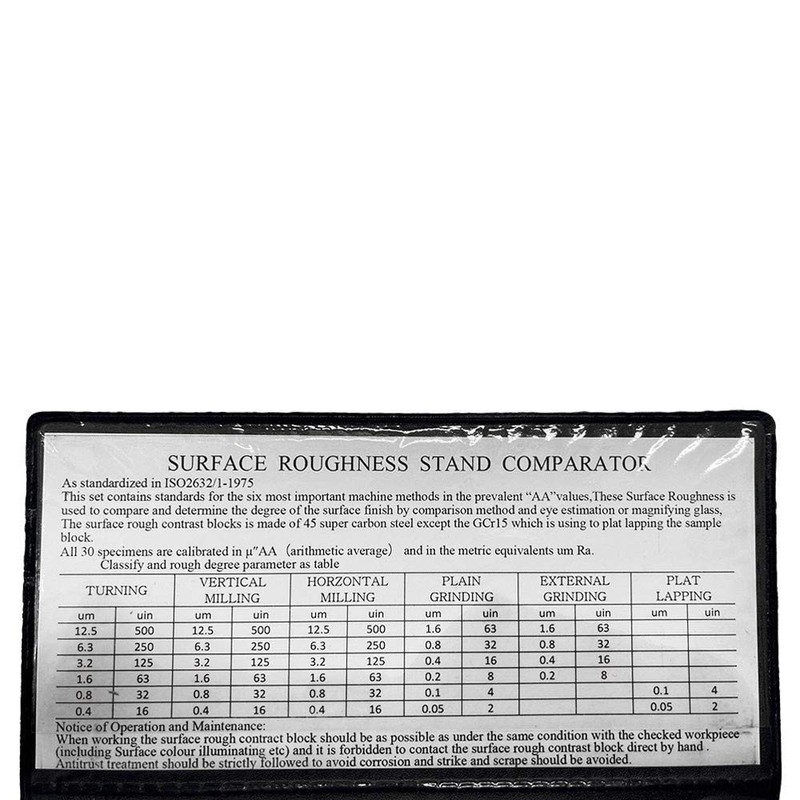 DBM IMPORTS Specimen Surface Roughness Comparator Composite Pocket Set Gauge