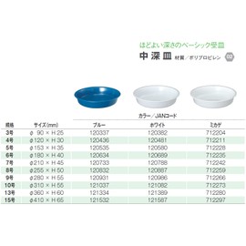 Yamato Plastic Pot Plate, Medium and Deep Plate, No. 4, φ4.7 x H1.2 inches (120 x 30 mm), White