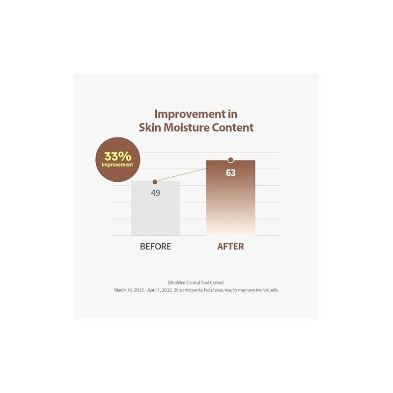 SUNGBOON EDITOR [SUNGBOON EDITOR]Silk Peptide Intensive Lifting Ampoule Duo (40ml+40ml)