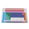 Educational Periodic Table Decoration Safe Odorless Modern Acrylic Periodic Table