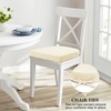 Wellsin Chair Cushions for Dining Chairs 4 Pack - Kitchen