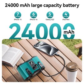 Astaowl 24000mAh Personal Waist Fan, USB Rechargeable Clip The Waist For Working,10 Speed & 40H Cooling and Heatstroke Prevention For Outdoor Travel Camping (blue, 24000mAh)