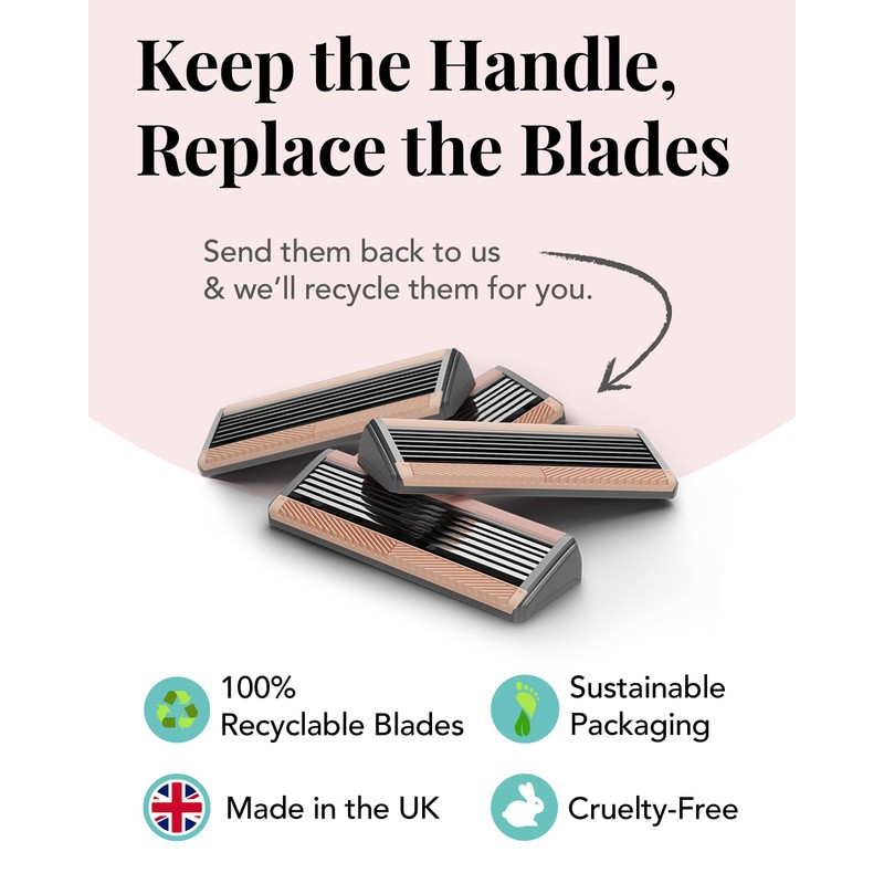 FFS FFS Beauty Replacement Razor Handle (blade sold seperately) (Onyx)