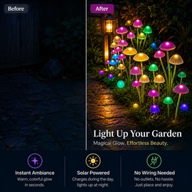 Solar Mushroom Garden Lights for Outdoor Decor – Dual-Mode LED Glow for Yard, Patio & Pathway Ambiance
