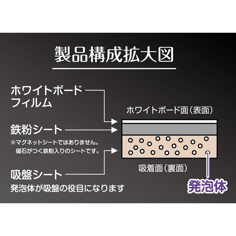 Magex MKS-B5M Anywhere Dry Erase Board, Medium, Suction Type