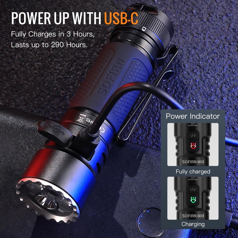 sofirn SR23 3300 Lumens EDC Flashlight USB C Rechargeable, Bright