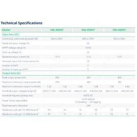 Unbranded Solar Micro Inverter WVC-400W Grid Tie MPPT Pure Sine Wave DC to AC Waterproof