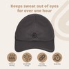 Gymwrap Hat 2.0 - Sweat Wicking, Cooling Baseball Cap, EvapoCOOL