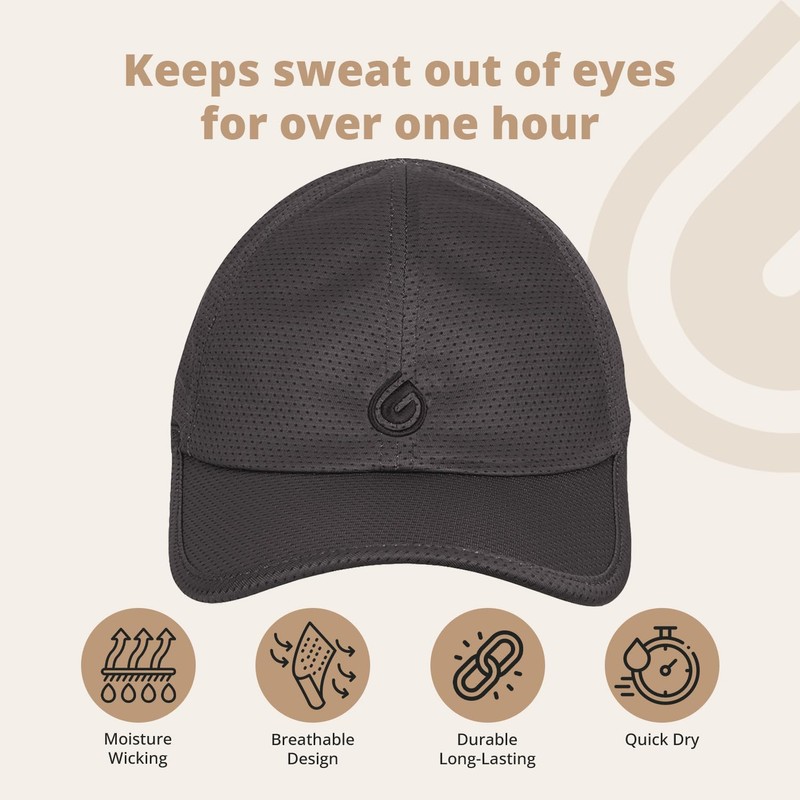 Gymwrap Hat 2.0 - Sweat Wicking, Cooling Baseball Cap, EvapoCOOL