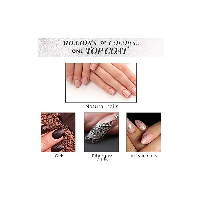 Seche Vite Dry Fast Top Coat High Shine Professional Kit