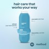 Method Men 2-in-1 Shampoo and Conditioner, Glacier + Granite -