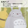 Noren Kobo 11076 Totoro Noren Ghibli Long Tapestry, Width 33.5