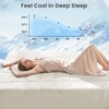 HYLEORY Cooling Comforter Twin Size - Summer Cooling Blanket for