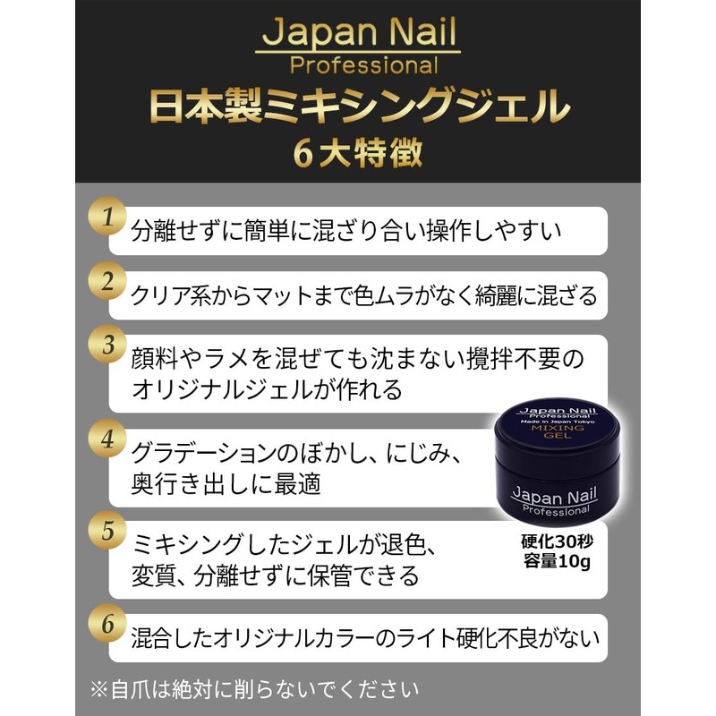 Reliable Japanese Builder Gel, Japanese Mixing Gel, Clear Gel, LED