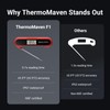ThermoMaven F1 Meat Thermometer Digital for Cooking, 3X Faster 0.5s